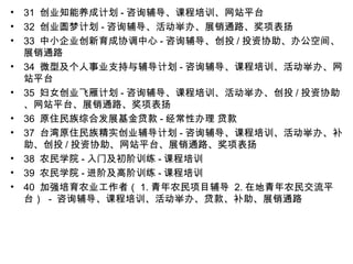 • 31 创业知能养成计划 - 咨询辅导、课程培训、网站平台
• 32 创业圆梦计划 - 咨询辅导、活动举办、展销通路、奖项表扬
• 33 中小企业创新育成协调中心 - 咨询辅导、创投 / 投资协助、办公空间、
展销通路
• 34 微型及个人事业支持与辅导计划 - 咨询辅导、课程培训、活动举办、网
站平台
• 35 妇女创业飞雁计划 - 咨询辅导、课程培训、活动举办、创投 / 投资协助
、网站平台、展销通路、奖项表扬
• 36 原住民族综合发展基金贷款 - 经常性办理 贷款
• 37 台湾原住民族精实创业辅导计划 - 咨询辅导、课程培训、活动举办、补
助、创投 / 投资协助、网站平台、展销通路、奖项表扬
• 38 农民学院 - 入门及初阶训练 - 课程培训
• 39 农民学院 - 进阶及高阶训练 - 课程培训
• 40 加强培育农业工作者（ 1. 青年农民项目辅导 2. 在地青年农民交流平
台） - 咨询辅导、课程培训、活动举办、贷款、补助、展销通路
 