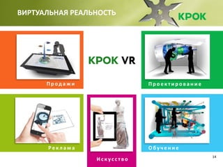 14
И с к у с с т в о
П р о е к т и р о в а н и еП р од а ж и
О б у ч е н и еР е к л а м а
ВИРТУАЛЬНАЯ РЕАЛЬНОСТЬ
 