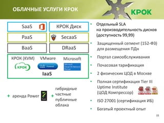 15
ОБЛАЧНЫЕ УСЛУГИ КРОК
+ аренда Power
гибридные
частные
публичные
облака
• Отдельный SLA
на производительность дисков
(доступность 99,99)
• Защищенный сегмент (152-ФЗ)
для размещения ПДн
• Портал самообслуживания
• Почасовая тарификация
• 2 физических ЦОД в Москве
• Полная сертификация Tier III
Uptime Institute
(ЦОД Компрессор)
• ISO 27001 (сертификация ИБ)
• Богатый проектный опыт
+
IaaS
КРОК (KVM) VMware Microsoft
BaaS DRaaS
PaaS SecaaS
SaaS КРОК Диск
 