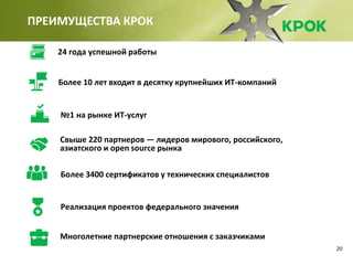 20
ПРЕИМУЩЕСТВА КРОК
24 года успешной работы
Более 10 лет входит в десятку крупнейших ИТ-компаний
Свыше 220 партнеров — лидеров мирового, российского,
азиатского и open source рынка рынка
№1 на рынке ИТ-услуг
Более 3400 сертификатов у технических специалистов
Реализация проектов федерального значения
Многолетние партнерские отношения с заказчиками
 