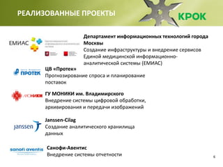 6
РЕАЛИЗОВАННЫЕ ПРОЕКТЫ
ЦВ «Протек»
Прогнозирование спроса и планирование
поставок
ГУ МОНИКИ им. Владимирского
Внедрение системы цифровой обработки,
архивирования и передачи изображений
Janssen-Cilag
Создание аналитического хранилища
данных
Санофи-Авентис
Внедрение системы отчетности
Департамент информационных технологий города
Москвы
Создание инфраструктуры и внедрение сервисов
Единой медицинской информационно-
аналитической системы (ЕМИАС)
 