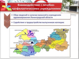 Взаимодействие с лечебно-
профилактическими учреждениями
• Сбор сведений о наличии вакансий в учреждениях
здравоохранения Ленинградской области
• Содействие в трудоустройстве выпускников колледжа
 