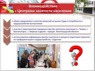 Взаимодействие
с Центрами занятости населения
• обмен сведениями о наличии вакансий на рынке труда и потребности в
трудоустройстве выпускников
• участие в мероприятиях городского Центра занятости населения в г. Тихвин, г.
Бокситогорск , г. Кириши и других городах Ленинградской области
• использование информации Центра занятости в процессе подготовки проектов
по профориентации и трудоустройству студентов
 