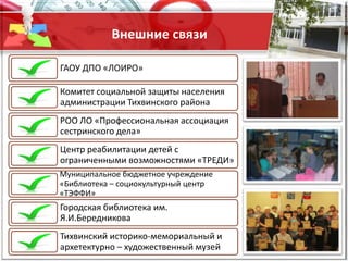ГАОУ ДПО «ЛОИРО»
Комитет социальной защиты населения
администрации Тихвинского района
РОО ЛО «Профессиональная ассоциация
сестринского дела»
Центр реабилитации детей с
ограниченными возможностями «ТРЕДИ»
Муниципальное бюджетное учреждение
«Библиотека – социокультурный центр
«ТЭФФИ»
Городская библиотека им.
Я.И.Бередникова
Тихвинский историко-мемориальный и
архетектурно – художественный музей
Внешние связи
 