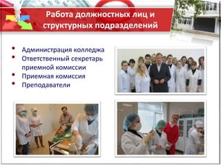 • Администрация колледжа
• Ответственный секретарь
приемной комиссии
• Приемная комиссия
• Преподаватели
Работа должностных лиц и
структурных подразделений
 