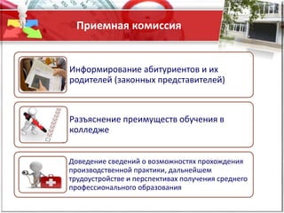 Приемная комиссия
Информирование абитуриентов и их
родителей (законных представителей)
Разъяснение преимуществ обучения в
колледже
Доведение сведений о возможностях прохождения
производственной практики, дальнейшем
трудоустройстве и перспективах получения среднего
профессионального образования
 