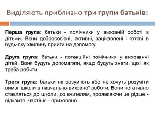 Виділяють приблизно три групи батьків:
Перша група: батьки - помічники у виховній роботі з
дітьми. Вони добросовісні, активні, зацікавлені і готові в
будь-яку хвилину прийти на допомогу.
Друга група: батьки - потенційні помічники у вихованні
дітей. Вони будуть допомагати, якщо будуть знати, що і як
треба робити.
Третя група: батьки не розуміють або не хочуть розуміти
вимог школи в навчально-виховної роботи. Вони негативно
ставляться до школи, до вчителям, проявляючи це рідше -
відкрито, частіше - приховано.
 