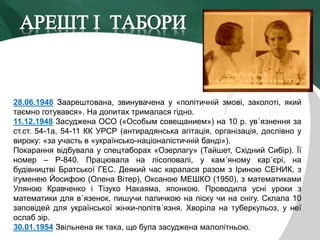 28.06.1948 ѧѧ֧ӧѧߧ, ٧ӧڧߧӧѧ֧ߧ  ??ڧ? ٧ާ?, ٧ѧܧݧ?, ܧڧ
?ާߧ ԧӧѧӧ?.  էڧѧ ڧާѧݧѧ ?էߧ.
11.12.1948 ѧէا֧ߧ  (?ҧ ӧ֧ѧߧڧ֧?) ߧ 10 . ?٧ߧ֧ߧߧ ٧
.. 54-1, 54-11   (ѧߧڧѧէߧܧ ѧ?ѧ?, ԧѧ?٧ѧ?, է?ӧߧ 
ӧڧܧ: ?٧ ѧ  ?ܧ?ߧܧ-ߧѧ?ߧѧ?ڧ? ҧѧߧ??).
ܧѧѧߧߧ ?էҧӧѧݧ  ֧ѧҧѧ ?٧֧ݧѧԧ? (ѧ֧ۧ, ?էߧڧ ڧ?). ??
ߧާ֧ C -840. ѧӧѧݧ ߧ ?ӧѧ?,  ܧѧ?ߧާ ܧѧ???, ߧ
ҧ?ӧߧڧ? ѧܧ? . ֧ܧڧ ѧ ܧѧѧݧѧ ѧ٧  ?ڧߧ , 
?ԧާ֧ߧ֧ ڧ (ݧ֧ߧ ?֧), ܧѧߧ  (1950),  ާѧ֧ާѧڧܧѧާ
ݧߧ ѧӧ֧ߧܧ ? ?٧ܧ ѧܧѧާ, ߧܧ. ӧէڧݧ ? ܧ 
ާѧ֧ާѧڧܧ էݧ ?٧֧ߧ, ڧ ѧݧڧܧ ߧ ?ܧ  ߧ ?ԧ. ܧݧѧݧ 10
٧ѧ?է֧ էݧ ܧ?ߧܧ? ?ߧܧ-??٧ߧ. ӧ?ݧ ߧ ҧ֧ܧݧ,  ߧ?
ݧѧ ?.
30.01.1954 ?ݧߧ֧ߧ  ѧܧ,  ҧݧ ٧ѧէا֧ߧ ާѧݧ?ߧ.
 