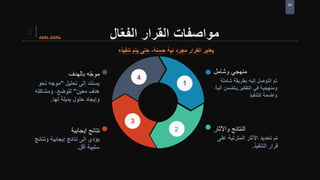 26
‫ال‬ّ‫ع‬‫الف‬ ‫القرار‬ ‫مواصفات‬
3
2
4
1
‫وشامل‬ ‫منهجي‬
‫شاملة‬ ‫بطريقة‬ ‫إليه‬ ‫التوصل‬ ‫تم‬
‫ومنهجية‬‫في‬‫التفكير‬.‫آلي‬ ‫يتضمن‬‫ة‬
‫للتنفيذ‬ ‫واضحة‬
‫واآلثار‬ ‫النتائج‬
‫ت‬‫م‬‫على‬ ‫المترتبة‬ ‫اآلثار‬ ‫تحديد‬
‫التنفيذ‬ ‫قرار‬.
‫بالهدف‬ ‫ه‬ّ‫ج‬‫مو‬
‫يستند‬‫تحليل‬ ‫إلى‬"‫موجه‬‫نحو‬
‫معين‬ ‫هدف‬"،‫للوضع‬‫ومشاكله‬
‫حلول‬ ‫وإيجاد‬‫بديلة‬‫لها‬.
‫إيجابية‬ ‫نتائج‬
‫ي‬‫ؤدي‬‫ونتائج‬ ‫إيجابية‬ ‫نتائج‬ ‫إلى‬
‫أقل‬ ‫سلبية‬.
 