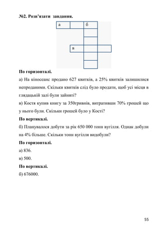 55
№2. Розв’язати завдання.
а б
в
По горизонталі.
а) На кіносеанс продано 627 квитків, а 25% квитків залишилися
непроданими. Скільки квитків слід було продати, щоб усі місця в
глядацькій залі були зайняті?
в) Костя купив книгу за 350гривнів, витративши 70% грошей що
у нього були. Скільки грошей було у Кості?
По вертикалі.
б) Планувалося добути за рік 650 000 тонн вугілля. Однак добули
на 4% більше. Скільки тонн вугілля видобули?
По горизонталі.
а) 836.
в) 500.
По вертикалі.
б) 676000.
 
