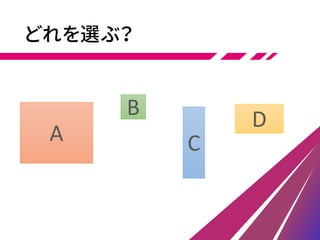 C
B
どれを選ぶ？
A
D
 