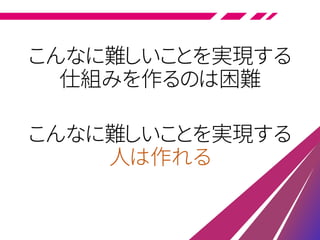 こんなに難しいことを実現する
仕組みを作るのは困難
こんなに難しいことを実現する
人は作れる
 