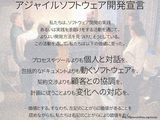アジャイルソフトウェア開発宣言
私たちは、ソフトウェア開発の実践
あるいは実践を手助けをする活動を通じて、
よりよい開発方法を見つけだそうとしている。
この活動を通して、私たちは以下の価値に至った。
プロセスやツールよりも個人と対話を、
包括的なドキュメントよりも動くソフトウェアを、
契約交渉よりも顧客との協調を、
計画に従うことよりも変化への対応を、
価値とする。すなわち、左記のことがらに価値があることを
認めながらも、私たちは右記のことがらにより価値をおく。http://agilemanifesto.org/iso/ja/
 