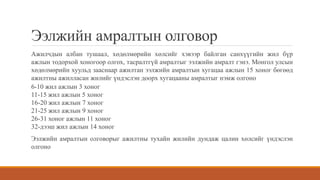 Ээлжийн амралтын олговор
Ажилчдын албан тушаал, хөдөлмөрийн хөлсийг хэвээр байлган санхүүгийн жил бүр
ажлын тодорхой хоногоор олгох, тасралтгүй амралтыг ээлжийн амралт гэнэ. Монгол улсын
хөдөлмөрийн хуульд зааснаар ажилтан ээлжийн амралтын хугацаа ажлын 15 хоног бөгөөд
ажилтны ажилласан жилийг үндэслэн доорх хугацааны амралтыг нэмж олгоно
6-10 жил ажлын 3 хоног
11-15 жил ажлын 5 хоног
16-20 жил ажлын 7 хоног
21-25 жил ажлын 9 хоног
26-31 хоног ажлын 11 хоног
32-дээш жил ажлын 14 хоног
Ээлжийн амралтын олговорыг ажилтны тухайн жилийн дундаж цалин хөлсийг үндэслэн
олгоно
 