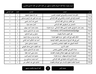 ‫ا‬ ‫العدد‬ ‫إلى‬ ‫األول‬ ‫العدد‬ ‫(من‬ ‫بدمنهور‬ ‫والقانون‬ ‫يعة‬‫ر‬‫الش‬ ‫كلية‬‫مجلة‬ ‫ببحوث‬ ‫مسرد‬‫ين‬‫ر‬‫والعش‬ ‫لتاسع‬)
19‫بدمنهور‬ ‫والقانون‬ ‫الشريعة‬ ‫كلية‬ ‫األزىر‬ ‫جامعة‬
‫م‬‫البحث‬‫الباحث‬‫العدد‬‫الجامعي‬ ‫العام‬
184‫والفاسق‬ ‫المحدث‬ ‫إمامة‬ ‫حكم‬‫الخمس‬ ‫الصلوات‬ ‫في‬‫المعتوق‬ ‫معتوق‬ ‫اهلل‬ ‫عبد‬==
185‫اإلسالمي‬ ‫الفقو‬ ‫في‬ ‫والتقاضي‬ ‫الجنايات‬ ‫في‬ ‫وأثرىا‬ ‫العجمية‬‫إسماعيل‬ ‫الرحيم‬ ‫عبد‬ ‫يز‬‫ز‬‫الع‬ ‫عبد‬ ‫عزت‬==
186‫اإلسالمي‬ ‫الفقو‬ ‫في‬ ‫اسة‬‫ر‬‫د‬ ‫التظاىر‬ ‫حق‬‫الستار‬ ‫عبد‬ ‫غنيمي‬‫غنيمي‬==
187‫اإلسالمي‬ ‫الفقو‬ ‫في‬ ‫المنافع‬ ‫عن‬ ‫االعتياض‬‫عواد‬ ‫محمد‬ ‫كمال‬==
188‫اإلسالمي‬ ‫والفقو‬ ‫المدني‬ ‫القانون‬ ‫في‬ ‫الشائع‬ ‫المال‬ ‫إيجار‬-‫نة‬‫ر‬‫مقا‬ ‫اسة‬‫ر‬‫د‬-‫سويلم‬ ‫أحمد‬ ‫محمد‬ ‫محمد‬==
189Certainty of Constitutional Judge‫محمود‬ ‫مغازي‬ ‫اهلل‬ ‫عبد‬ ‫محمد‬==
191‫ر‬ُّ‫ي‬‫تغ‬)‫ا‬ً‫وتقويم‬ ً‫(تأصيال‬ ‫الفتوى‬‫الشاطري‬ ‫غنيم‬ ‫بن‬ ‫مشعل‬==
191‫الحج‬ ‫كتاب‬‫في‬ ‫الطيب‬ ‫أحكام‬-‫نة‬‫ر‬‫مقا‬ ‫فقهية‬ ‫اسة‬‫ر‬‫د‬-‫الرشود‬ ‫مبارك‬ ‫بن‬ ‫يد‬‫ز‬ ‫بنت‬ ‫نورة‬==
191‫الوضعية‬ ‫األنظمة‬ ‫وبعض‬ ‫السماوية‬ ‫الشرائع‬ ‫فقو‬ ‫في‬ ‫التبني‬‫العناني‬ ‫أحمد‬ ‫الحكيم‬ ‫عبد‬ ‫أحمد‬==
191‫الفقهاء‬ ‫عند‬ ‫الصوفي‬ ‫االتجاه‬‫والمعاصرين‬ ‫المتقدمين‬‫مشعل‬ ‫إسماعيل‬ ‫محمود‬==
194‫األسري‬ ‫العنف‬‫العوضي‬ ‫صادق‬ ‫حاجي‬ ‫اللطيف‬ ‫عبد‬==
195‫والخاص‬ ‫الحكومي‬ ‫القطاعين‬ ‫في‬ ‫األجور‬ ‫عدالة‬‫محمود‬ ‫مغازي‬ ‫اهلل‬ ‫عبد‬ ‫محمد‬==
196‫القضائية‬ ‫الهيئات‬ ‫اصطالح‬ ‫مفهوم‬ ‫حول‬ ‫قانونية‬ ‫إضاءات‬‫عطية‬ ‫أحمد‬ ‫يحيى‬ ‫محمد‬==
197‫للمستهلك‬ ‫المدنية‬ ‫الحماية‬-‫نة‬‫ر‬‫مقا‬ ‫اسة‬‫ر‬‫د‬-‫الديب‬ ‫الرحيم‬ ‫عبد‬ ‫محمود‬==
198‫اإلسالمي‬ ‫الفقو‬ ‫في‬ ‫تطبيقو‬ ‫وآليات‬ ‫اإلنتاج‬ ‫توجيو‬‫برج‬ ‫إسماعيل‬ ‫محمد‬ ‫أحمد‬==
199)‫والعقيدة‬ ‫المواطنة‬ ‫(حق‬ ‫اإلنسان‬ ‫لحقوق‬ ‫النظامية‬ ‫الحماية‬‫جبر‬ ‫المطلب‬ ‫عبد‬ ‫علي‬ ‫المأمون‬==
 
