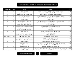 ‫ا‬ ‫العدد‬ ‫إلى‬ ‫األول‬ ‫العدد‬ ‫(من‬ ‫بدمنهور‬ ‫والقانون‬ ‫يعة‬‫ر‬‫الش‬ ‫كلية‬‫مجلة‬ ‫ببحوث‬ ‫مسرد‬‫ين‬‫ر‬‫والعش‬ ‫لتاسع‬)
11‫بدمنهور‬ ‫والقانون‬ ‫الشريعة‬ ‫كلية‬ ‫األزىر‬ ‫جامعة‬
‫م‬‫البحث‬‫الباحث‬‫العدد‬‫الجامعي‬ ‫العام‬
116‫التكنولوجيا‬ ‫نقل‬ ‫عقود‬ ‫في‬ ‫المفاوضات‬ ‫أصول‬-‫نة‬‫ر‬‫مقا‬ ‫اسة‬‫ر‬‫د‬-‫وىدان‬ ‫متولي‬ ‫رضا‬==
117‫الحلي‬ ‫كاة‬‫ز‬ ‫أحاديث‬‫اإلسالمي‬ ‫الفقو‬ ‫في‬ ‫وأثرىا‬ ‫حجيتها‬‫حمادي‬ ‫سعاد‬-‫الكمالي‬ ‫الرؤوف‬ ‫عبد‬==
118‫اإلسالمي‬ ‫الفقو‬ ‫في‬ ‫وأثره‬ ‫المياه‬ ‫تلوث‬-‫معاصرة‬ ‫طبية‬ ‫فقهية‬ ‫اسة‬‫ر‬‫د‬-‫جبل‬ ‫حسن‬ ‫علي‬ ‫حامد‬ ‫شاكر‬==
119‫اإليجاري‬ ‫البيع‬‫النفاعي‬ ‫اهلل‬ ‫عبد‬==
111‫(حقيقتو‬ ‫الربا‬-‫وحكمو‬-‫في‬ )‫عليو‬ ‫تبة‬‫ر‬‫المت‬ ‫واآلثار‬‫اإلسالمي‬ ‫الفقو‬‫حمدان‬ ‫ازق‬‫ر‬‫ال‬ ‫عبد‬ ‫المطلب‬ ‫عبد‬==
111‫وأنواعو‬ ‫التورق‬ ‫حقيقة‬‫العوضي‬ ‫صادق‬ ‫حاجي‬ ‫اللطيف‬ ‫عبد‬==
111‫المالية‬ ‫أة‬‫ر‬‫الم‬ ‫واجبات‬-‫معاصرة‬ ‫فقهية‬ ‫دراسة‬-‫الجار‬ ‫سليمان‬ ‫بن‬ ‫محمد‬ ‫بنت‬ ‫فاطمة‬‫اهلل‬==
111‫والبدعة‬ ‫السنة‬‫العرجاني‬ ‫حمد‬ ‫الهادي‬ ‫عبد‬ ‫بن‬ ‫فهد‬==
114‫الصوم‬ ‫في‬ ‫اإلمساك‬ ‫وقت‬ ‫بدء‬ ‫في‬ ‫القول‬ ‫ير‬‫ر‬‫تح‬‫غلوش‬ ‫أحمد‬ ‫منال‬==
115‫اإلحرام‬ ‫في‬ ‫اط‬‫ر‬‫االشت‬‫اجح‬‫ر‬‫ال‬ ‫الرحمن‬ ‫عبد‬ ‫بن‬ ‫اجح‬‫ر‬ ‫بنت‬ ‫منى‬==
116‫بالمرىون‬ ‫االنتفاع‬-‫نة‬‫ر‬‫مقا‬ ‫اسة‬‫ر‬‫د‬-‫الغول‬ ‫محمد‬ ‫اىيم‬‫ر‬‫إب‬ ‫أحمد‬171111-1111
117‫الفلكية‬ ‫اصد‬‫ر‬‫بالم‬ ‫الهالل‬ ‫تحري‬ ‫حكم‬‫العزيز‬ ‫عبد‬ ‫إقبال‬‫ع‬‫المطو‬-‫حميش‬ ‫الحق‬ ‫عبد‬==
118‫اإلسالمي‬ ‫الفقو‬ ‫ضوء‬ ‫في‬ ‫النفس‬ ‫على‬ ‫الوقف‬‫الفضلي‬ ‫نايف‬ ‫اح‬‫ر‬‫ج‬==
119‫اإلسالمي‬ ‫الفقو‬ ‫في‬ ‫اإللكتروني‬ ‫الصرف‬ ‫أحكام‬-‫نة‬‫ر‬‫مقا‬ ‫فقهية‬ ‫اسة‬‫ر‬‫د‬-‫الفار‬ ‫لولو‬ ‫السيد‬ ‫صفاء‬==
111‫المسؤولية‬ ‫من‬ ‫الجوي‬ ‫الناقل‬ ‫إعفاء‬ ‫حاالت‬‫بابكر‬ ‫اىيم‬‫ر‬‫إب‬ ‫بابكر‬ ‫علي‬==
111)‫ا‬ً‫نموذج‬ ‫الشرعية‬ ‫األحكام‬ ‫(مصطلحات‬ ‫فوارق‬ ‫من‬ ‫األصولية‬ ‫المصطلحات‬ ‫بين‬ ‫فيما‬ ‫البوارق‬‫عمر‬ ‫بن‬ ‫صالح‬ ‫بن‬ ‫عمر‬==
 