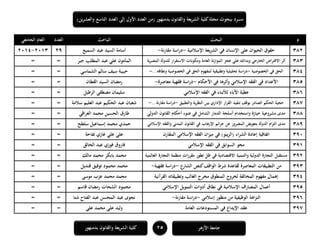 ‫ا‬ ‫العدد‬ ‫إلى‬ ‫األول‬ ‫العدد‬ ‫(من‬ ‫بدمنهور‬ ‫والقانون‬ ‫يعة‬‫ر‬‫الش‬ ‫كلية‬‫مجلة‬ ‫ببحوث‬ ‫مسرد‬‫ين‬‫ر‬‫والعش‬ ‫لتاسع‬)
15‫بدمنهور‬ ‫والقانون‬ ‫الشريعة‬ ‫كلية‬ ‫األزىر‬ ‫جامعة‬
‫م‬‫البحث‬‫الباحث‬‫العدد‬‫الجامعي‬ ‫العام‬
181‫اإلسالمية‬ ‫الشريعة‬ ‫في‬ ‫اإلنسان‬ ‫على‬ ‫الحيوان‬ ‫حقوق‬-‫مقارنة‬ ‫اسة‬‫ر‬‫د‬-‫السميع‬ ‫عبد‬ ‫السيد‬ ‫أسامة‬191111-1114
181‫المصرية‬ ‫للدولة‬ ‫االستقرار‬ ‫ومكونات‬ ‫العامة‬ ‫نة‬‫ز‬‫الموا‬ ‫عجز‬ ‫على‬ ‫وبدائلو‬ ‫الخارجي‬ ‫اض‬‫ر‬‫االقت‬ ‫أثر‬‫جبر‬ ‫المطلب‬ ‫عبد‬ ‫علي‬ ‫المأمون‬==
184‫في‬ ‫الحق‬‫الخصوصية‬-...‫ونطاقو‬ ‫الخصوصية‬ ‫في‬ ‫الحق‬ ‫لمفهوم‬ ‫وتطبيقية‬ ‫تحليلية‬ ‫دراسة‬-‫الشماسي‬ ‫سالم‬ ‫سيف‬ ‫حبيبة‬==
185‫األحكام‬ ‫في‬ ‫وأثرىا‬ ‫اإلسالمي‬ ‫الفقو‬ ‫في‬ ‫األعداد‬-‫معاصرة‬ ‫فقهية‬ ‫اسة‬‫ر‬‫د‬-‫القطان‬ ‫السيد‬ ‫رمضان‬==
186‫اإلسالمي‬ ‫الفقو‬ ‫في‬ ‫لؤلبناء‬ ‫اآلباء‬ ‫عطية‬‫الرطيل‬ ‫مصطفى‬ ‫سليمان‬==
187‫والتطبيق‬ ‫ية‬‫ر‬‫النظ‬ ‫بين‬ ‫اإلداري‬ ‫القرار‬ ‫تنفيذ‬ ‫بوقف‬ ‫الصادر‬ ‫الحكم‬ ‫حجية‬-‫دراسة‬...‫مقارنة‬-‫سالمة‬ ‫العليم‬ ‫عبد‬ ‫الحكيم‬ ‫عبد‬ ‫شعبان‬==
188‫الدولي‬ ‫القانون‬ ‫أحكام‬ ‫ضوء‬ ‫في‬ ‫الشامل‬ ‫الدمار‬ ‫أسلحة‬ ‫واستخدام‬ ‫حيازة‬ ‫مشروعية‬ ‫مدى‬‫اقي‬‫ر‬‫الع‬ ‫محمد‬ ‫الحسين‬ ‫طارق‬==
189‫الدولة‬ ‫التزام‬ ‫مدى‬‫اإلسالمي‬ ‫والفقو‬ ‫المدني‬ ‫القانون‬ ‫في‬ ‫اإلرىاب‬ ‫ائم‬‫ر‬‫ج‬ ‫عن‬ ‫المضرور‬ ‫بتعويض‬‫سلطح‬ ‫إسماعيل‬ ‫محمد‬ ‫حمدي‬==
191‫المقارن‬ ‫اإلسالمي‬ ‫الفقو‬ ‫ان‬‫ز‬‫مي‬ ‫في‬ )‫يبو‬‫ر‬‫(ال‬ ‫الشراء‬ ‫إعادة‬ ‫اتفاقية‬‫تفاحة‬ ‫غازي‬ ‫علي‬ ‫علي‬==
191‫اإلسالمي‬ ‫الفقو‬ ‫في‬ ‫السوابق‬ ‫محو‬‫الخالق‬ ‫عبد‬ ‫فوزي‬ ‫فاروق‬==
191‫مستقبل‬‫العالمية‬ ‫التجارة‬ ‫منظمة‬ ‫ات‬‫ر‬‫مقر‬ ‫تطور‬ ‫ظل‬ ‫في‬ ‫االقتصادية‬ ‫والتنمية‬ ‫الدولية‬ ‫التجارة‬‫مالك‬ ‫محمد‬ ‫بابكر‬ ‫محمد‬==
191‫الشارع‬ ‫كنص‬‫الواقف‬ ‫شرط‬ ‫لقاعدة‬ ‫المعاصرة‬ ‫التطبيقات‬ ‫من‬-‫فقهية‬ ‫اسة‬‫ر‬‫د‬-‫قنديل‬ ‫توفيق‬ ‫محمود‬ ‫محمد‬==
194‫الغالب‬ ‫مخرج‬ ‫المنطوق‬ ‫لخروج‬ ‫المخالفة‬ ‫مفهوم‬ ‫إىمال‬‫القرآنية‬ ‫وتطبيقاتو‬‫موسى‬ ‫عزب‬ ‫محمد‬ ‫محمد‬==
195‫اإلسالمي‬ ‫التمويل‬ ‫أدوات‬ ‫نطاق‬ ‫في‬ ‫اإلسالمية‬ ‫المصارف‬ ‫أعمال‬‫قاسم‬ ‫رمضان‬ ‫الشحات‬ ‫محمود‬==
196‫إسالمي‬ ‫منظور‬ ‫من‬ ‫الوظيفية‬ ‫اىة‬‫ز‬‫الن‬-‫نة‬‫ر‬‫مقا‬ ‫اسة‬‫ر‬‫د‬-‫شتا‬ ‫الفتاح‬ ‫عبد‬ ‫المحسن‬ ‫عبد‬ ‫نجوى‬==
197‫العامة‬ ‫المستودعات‬ ‫في‬ ‫اإليداع‬ ‫عقد‬‫علي‬ ‫محمد‬ ‫علي‬ ‫وليد‬==
 