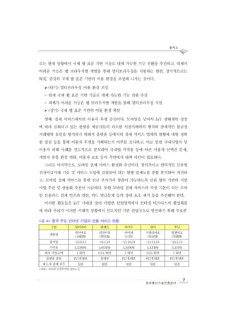 포커스
7
정보통신기술진흥센터
로는 현재 상황에서 국제 웹 표준 기반 기술로 대체 가능한 기능 전환을 추진하고, 대체가
어려운 기능은 웹 브라우저별 개발을 통해 멀티브라우징을 지원하는 한편, 장기적으로는
W3C 중심의 국제 웹 표준 기반의 이용 환경을 조성해 나가는 것이다.
 (단기) 멀티브라우징 이용 환경 조성
- 현재 국제 웹 표준 기반 기술로 대체 가능한 기능 전환 추진
- 대체가 어려운 기능은 웹 브라우저별 개발을 통해 멀티브라우징 지원
 (장기) 국제 웹 표준 기반의 이용 환경 확산
셋째, 결제 서비스에서의 이용자 후생 증진이다. 모바일을 넘어서 IoT 생태계의 성장
에 따라 심화되고 있는 플랫폼 제공자들의 과도한 시장지배력의 행사와 잠재적인 불공정
거래행위 유인을 방지하기 위해서 플랫폼 등에서의 결제 서비스 업체의 현황에 대한 정확
한 점검 등을 통해 이용자 후생을 저해하는지 여부를 조사하고, 이로 인한 국내사업자 및
이용자 피해 사례를 선도적으로 분석하여 국내법 미적용 등에 따른 이용자 선택권 문제,
개발자 유통 환경 약화, 이용자 보호 등의 측면에서 대책 마련이 필요하다.
그리고 마지막으로, 모바일 결제 서비스 활성화 추진이다. 창의적이고 편의적인 신유형
전자지급거래 기술 및 서비스 도입에 걸림돌이 되는 현행 법제도를 종합 분석하여 개선하
고, 모바일 결제 서비스를 통한 신규 부가가치 창출이 가능하도록 민관 협력 기반의 시범
사업 추진 및 상용화 추진이 시급하다. 또한 모바일 결제 서비스의 가장 기본이 되는 모바
일 신용카드 결제 인프라 개선, 카드 발급문제 등의 장애 요소 제거 등을 추진해야 한다.
이러한 활동들은 IoT 시대를 맞아 다양한 산업영역에서 인터넷 비즈니스가 활성화됨
에 따라 우리가 이러한 시대적 상황에서 선도적인 기반 산업국으로 발전하기 위해 주요한
<표 4> 중국 주요 인터넷 기업의 금융 서비스 현황
구분 알리바바 텐센트 바이두 왕이 쑤닝
제품명
위어바오
(余額寶)
리차이통
(理財通)
바이파
(百發)
시엔징바오
(現金寶)
링첸바오
(/錢寶)
출시일 ‘13.6.13 ‘14.1.16 ‘13.10.31 ‘13.12.18 ‘14.1.15
수익율 5.5380% 5.6630% 5.3990% 5.4300% 5.318%
최저 가입금액 1 위안 0.01 위안 1 위안 0.01 위안 1 위안
플랫폼 종류 PC/휴대폰 휴대폰 PC/휴대폰 PC/휴대폰 PC/휴대폰
제3 자 결제 유무 있음 없음 있음 있음 있음
<자료> 코트라 난징무역관, 2014. 3.
 