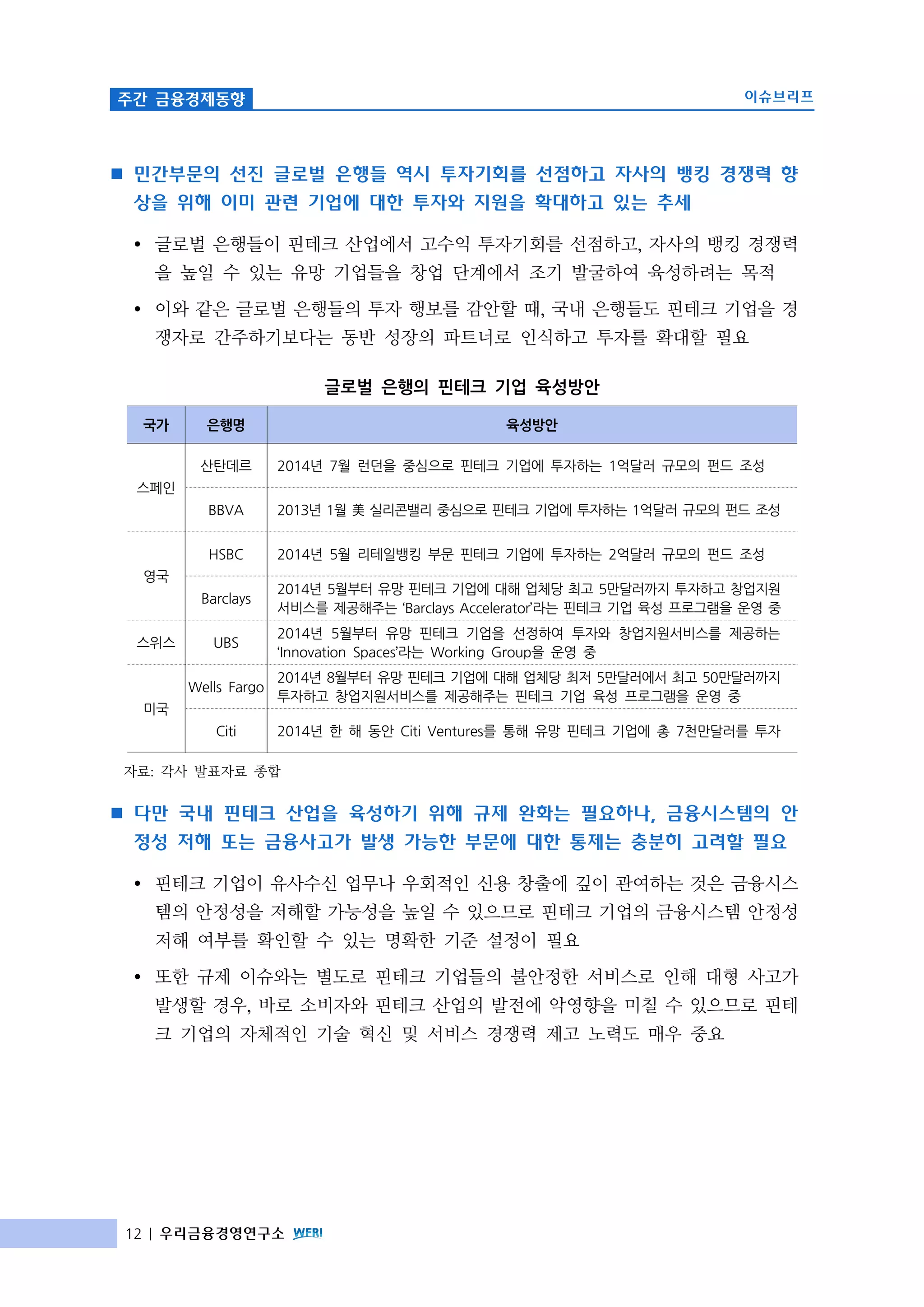주간 금융경제동향 이슈브리프
12 | 우리금융경영연구소
n 민간부문의 선진 글로벌 은행들 역시 투자기회를 선점하고 자사의 뱅킹 경쟁력 향
상을 위해 이미 관련 기업에 대한 투자와 지원을 확대하고 있는 추세
Ÿ 글로벌 은행들이 핀테크 산업에서 고수익 투자기회를 선점하고, 자사의 뱅킹 경쟁력
을 높일 수 있는 유망 기업들을 창업 단계에서 조기 발굴하여 육성하려는 목적
Ÿ 이와 같은 글로벌 은행들의 투자 행보를 감안할 때, 국내 은행들도 핀테크 기업을 경
쟁자로 간주하기보다는 동반 성장의 파트너로 인식하고 투자를 확대할 필요
글로벌 은행의 핀테크 기업 육성방안
국가 은행명 육성방안
스페인
산탄데르 2014년 7월 런던을 중심으로 핀테크 기업에 투자하는 1억달러 규모의 펀드 조성
BBVA 2013년 1월 美 실리콘밸리 중심으로 핀테크 기업에 투자하는 1억달러 규모의 펀드 조성
영국
HSBC 2014년 5월 리테일뱅킹 부문 핀테크 기업에 투자하는 2억달러 규모의 펀드 조성
Barclays
2014년 5월부터 유망 핀테크 기업에 대해 업체당 최고 5만달러까지 투자하고 창업지원
서비스를 제공해주는 ‘Barclays Accelerator’라는 핀테크 기업 육성 프로그램을 운영 중
스위스 UBS
2014년 5월부터 유망 핀테크 기업을 선정하여 투자와 창업지원서비스를 제공하는
‘Innovation Spaces’라는 Working Group을 운영 중
미국
Wells Fargo
2014년 8월부터 유망 핀테크 기업에 대해 업체당 최저 5만달러에서 최고 50만달러까지
투자하고 창업지원서비스를 제공해주는 핀테크 기업 육성 프로그램을 운영 중
Citi 2014년 한 해 동안 Citi Ventures를 통해 유망 핀테크 기업에 총 7천만달러를 투자
자료: 각사 발표자료 종합
n 다만 국내 핀테크 산업을 육성하기 위해 규제 완화는 필요하나, 금융시스템의 안
정성 저해 또는 금융사고가 발생 가능한 부문에 대한 통제는 충분히 고려할 필요
Ÿ 핀테크 기업이 유사수신 업무나 우회적인 신용 창출에 깊이 관여하는 것은 금융시스
템의 안정성을 저해할 가능성을 높일 수 있으므로 핀테크 기업의 금융시스템 안정성
저해 여부를 확인할 수 있는 명확한 기준 설정이 필요
Ÿ 또한 규제 이슈와는 별도로 핀테크 기업들의 불안정한 서비스로 인해 대형 사고가
발생할 경우, 바로 소비자와 핀테크 산업의 발전에 악영향을 미칠 수 있으므로 핀테
크 기업의 자체적인 기술 혁신 및 서비스 경쟁력 제고 노력도 매우 중요
 