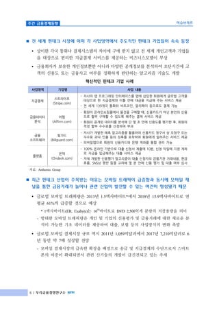 주간 금융경제동향 이슈브리프
6 | 우리금융경영연구소
n 전 세계 핀테크 시장에 이미 각 사업영역에서 주도적인 핀테크 기업들이 속속 등장
Ÿ 상이한 각국 통화나 결제시스템의 차이에 구애 받지 않고 전 세계 개인고객과 기업들
을 대상으로 편리한 지급결제 서비스를 제공하는 비즈니스모델이 부상
Ÿ 금융회사가 보유한 개인정보뿐만 아니라 다양한 공개정보를 분석하여 초단시간에 고
객의 신용도 또는 금융사고 여부를 정확하게 판단하는 알고리즘 기술도 개발
혁신적인 핀테크 기업 사례
사업영역 기업명 사업 내용
지급결제
스트라이프
(Stripe.com)
- 자사의 앱 프로그래밍 인터페이스를 앱에 삽입한 회원에게 글로벌 고객을
대상으로 한 지급결제와 이틀 안에 대금을 지급해 주는 서비스 제공
- 전 세계 139개국 통화와 비트코인, 알리페이 등으로도 결제 가능
금융데이터
분석
어펌
(Affirm.com)
- 회원이 온라인쇼핑몰에서 물건을 구매할 때, 신용카드가 아닌 본인의 신용
으로 할부 구매할 수 있도록 해주는 결제 서비스 제공
- 회원의 공개된 데이터를 분석해 단 몇 초 만에 신용도를 평가한 후, 회원의
적정 할부 수수료를 산정하여 부과
금융
소프트웨어
빌가드
(Billguard.com)
- 자사가 개발한 예측 알고리즘을 활용하여 신용카드 청구서 상 오청구 또는
수수료 과다 인출 등의 징후를 포착하여 회원에게 알려주는 서비스 제공
- 모바일앱으로 회원의 신용카드와 은행 계좌를 통합 관리 가능
플랫폼
온덱
(Ondeck.com)
- 100% 온라인 기반으로 대출 신청서 제출에 10분, 신청 익일에 지정 계좌
로 자금을 입금해주는 대출 서비스 제공
- 자체 개발한 신용평가 알고리즘이 대출 신청자의 금융기관 거래내용, 현금
흐름, SNS상 평판 등을 고려해 몇 분 만에 신용 평가 및 대출 여부 심사
자료: Anthemis Group
n 최근 핀테크 산업이 주목받는 이유는 모바일 트래픽이 급증함과 동시에 모바일 채
널을 통한 금융거래가 늘어나 관련 산업이 발전할 수 있는 여건이 형성됐기 때문
Ÿ 글로벌 모바일 트래픽량은 2013년 1.5엑사바이트*에서 2018년 15.9엑사바이트로 연
평균 61%씩 급증할 것으로 예상
* 1엑사바이트(EB; Exabyte)는 10
18
바이트로 DVD 2,500억개 분량의 저장용량을 의미
- 방대한 모바일 트래픽량은 개인 및 기업의 신용평가 및 금융거래에 대한 새로운 분
석이 가능한 기초 데이터를 제공하여 대출, 보험 등의 사업방식의 변화 촉발
Ÿ 글로벌 모바일 결제시장 규모 역시 2011년 1,059억달러에서 2017년 7,210억달러로 6
년 동안 약 7배 성장할 전망
- 모바일 결제시장의 급속한 확장을 배경으로 송금 및 지급결제의 수단으로서 스마트
폰의 비중이 확대되면서 관련 신기술의 개발이 급진전되고 있는 추세
 