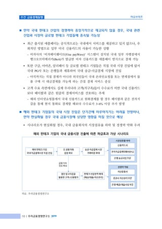 주간 금융경제동향 이슈브리프
10 | 우리금융경영연구소
n 만약 국내 핀테크 산업의 경쟁력이 중장기적으로 제고되지 않을 경우, 국내 관련
산업과 시장이 글로벌 핀테크 기업들에 종속될 가능성
Ÿ 최근 출시된 애플페이는 공식적으로는 국내에서 서비스를 제공하고 있지 않으나, 우
회적인 방법으로 일부 미국 신용카드의 사용이 가능한 상황
- 비자사의 ‘비자페이웨이브(Visa payWave)’ 시스템이 설치된 국내 일부 가맹점에서
뱅크오브아메리카(BoA)가 발급한 비자 신용카드를 애플페이 방식으로 결제 가능
Ÿ 또한 구글, 아마존, 알리페이 등 글로벌 핀테크 기업들은 직접 국내 시장 진입에 앞서
국내 PG사 또는 은행들과 제휴하여 국내 송금 지급결제 시장에 진입
- 아직까지는 직접 결제가 아니라 외국인들이 국내 온라인쇼핑몰 또는 면세점에서 물
품 구매 시 대금결제를 가능케 하는 간접 결제 서비스 중심
Ÿ 고객 수요 측면에서도 실제 우리나라 고객(직구족)들이 수수료가 비싼 국내 신용카드
보다 페이팔과 같은 원클릭 결제서비스를 선호하는 추세
- 해외 인터넷쇼핑몰에서 국내 신용카드로 원화결제를 할 경우 페이팔과 같은 전자지
갑을 통해 현지 통화로 결제할 때보다 수수료가 3~6% 이상 추가 발생
n 해외 핀테크 기업들의 국내 시장 진입은 단기간에 이루어지기는 어려울 전망이나,
만약 현실화될 경우 국내 금융시장에 상당한 영향을 미칠 것으로 예상
Ÿ 시나리오가 현실화될 경우, 국내 금융회사의 시장점유율 하락 및 경쟁력 약화 우려
해외 핀테크 기업의 국내 금융시장 진출에 따른 파급효과 가상 시나리오
자료: 우리금융경영연구소
 