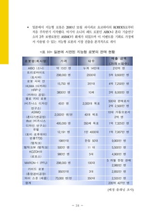 - 34 -
일본에서 지능형 로봇은 2000년 11월 파시피코 요코하마의 ROBDEX로부터
처음 주목받기 시작했다. 여기서 소니의 페트 로봇인 AIBO나 혼다 기술연구
소의 2족 보행로봇인 ASIMO가 화제가 되었으며 이 이벤트를 기회로 가정에
서 사용될 수 있는 지능형 로봇의 시장 진출을 본격적으로 개시
<표 10> 일본에 시판된 지능형 로봇의 판매 현황
로봇명(회사명) 가격 대수
매출 금액
(가격⨉대수)
AIBO (소니) 약 15만 엔 누계 14만대 210억 엔
트리로바이트
(토시바)
298,000 엔 2000대 5억 9,600만 엔
로봇 사피 안
HUMA (다카라)
15,750 엔 3만대 4억 7,250만 엔
HRP-2
(카와다 공업)
3800만 엔 10체 3억 8,000만 엔
헬로 키티 로봇
(비즈니스 디자인
연구소)
45만 엔 2,000대 목표
500대 판매로서
2억 2,500만 엔
ASIMO
(혼다기켄공업)
2,000만 엔/연 40대 제조
10대 가동으로서
2억 엔
ifbot (비즈니스
디자인 연구소)
495,000 엔 350체 목표 1억 7,325만 엔
유멜
(토미‧로후데이)
12,191 엔 1만 4000대 1억 7,067만 엔
번룡T73S
(템작크)
198만대 한정 50대 9,900만 엔
템작크Ⅳ (템작크) 500만 엔 11 대 5,500만 엔
KOZOHⅡ
(로보스)
980만 엔 5대 4,900만 엔
MARON-1 (PFU) 298,000 엔 100대
5 개월 한정 판매
2,980만 엔
가이드 로봇
(종합경비공장)
950만대 3대 2,850만 엔
마이 스푼 (세콤) 73,000 엔/연 350대 2,555만 엔
합계 235억 427만 엔
(배정‧플래닝 조사)
 