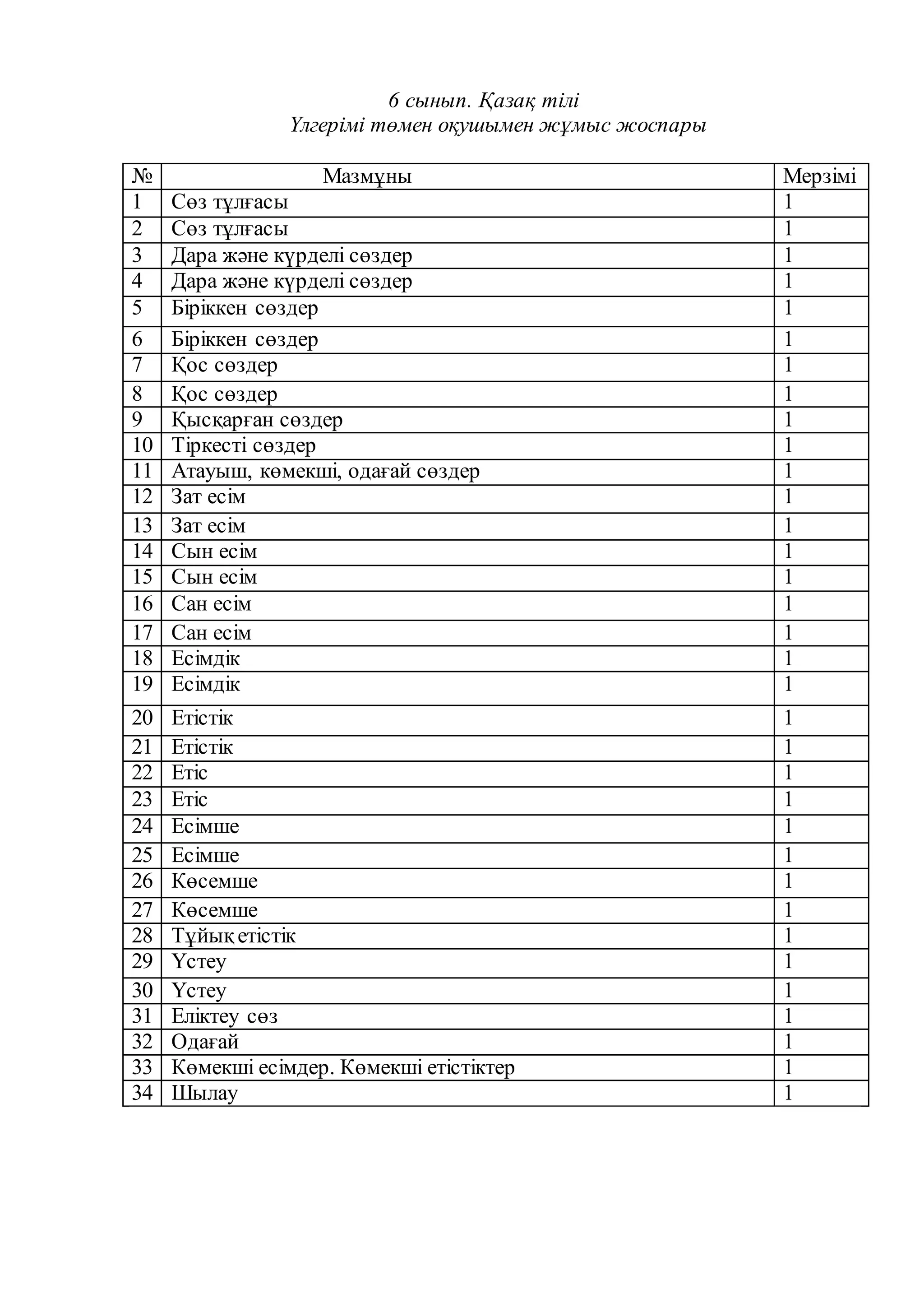 Порно ұлы анасының есегінің алдында қарсы тұра алмады Қыздардың клизма жасайтын суреттері