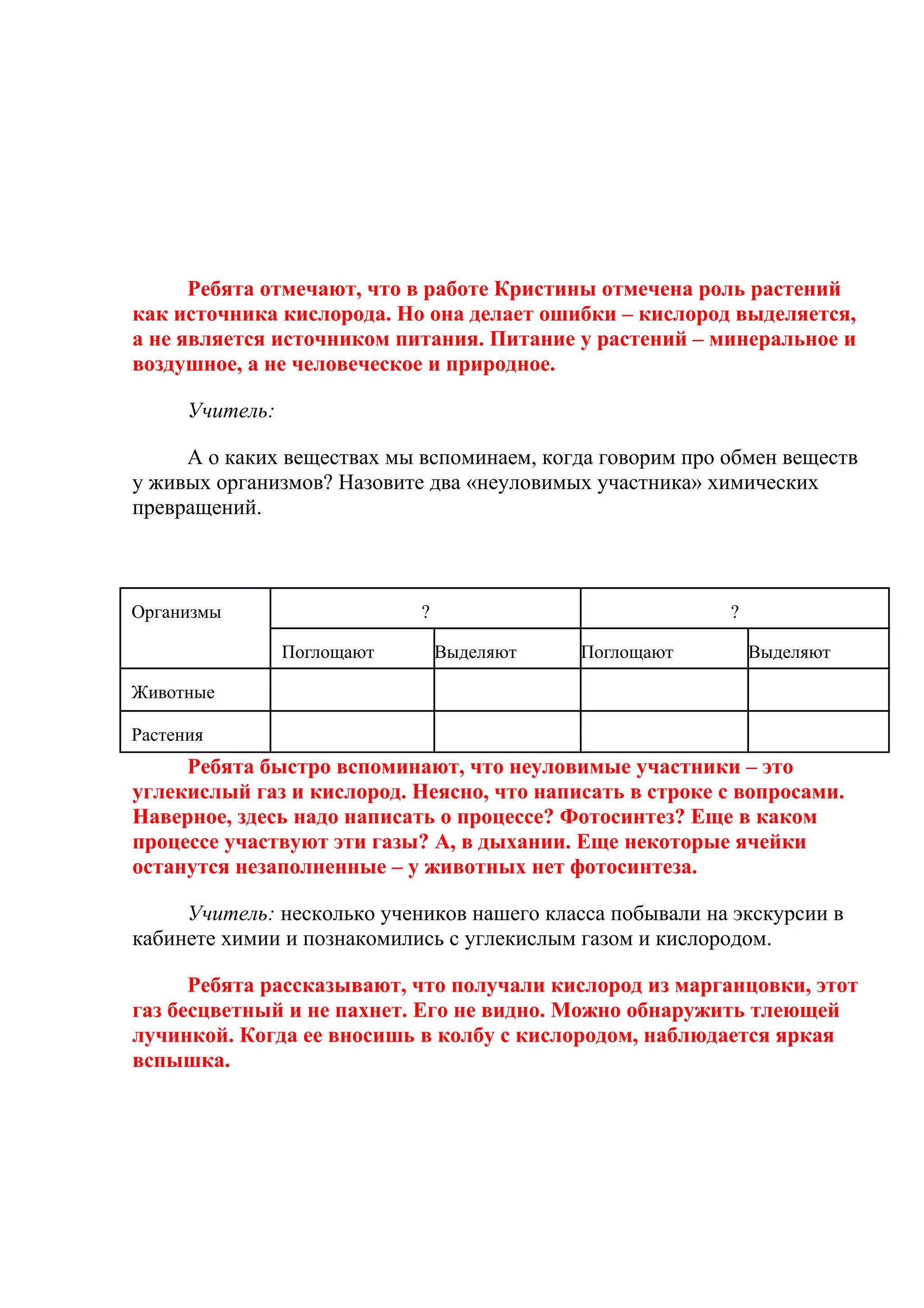 Ребята отмечают, что в работе Кристины отмечена роль растений
как источника кислорода. Но она делает ошибки – кислород выделяется,
а не является источником питания. Питание у растений – минеральное и
воздушное, а не человеческое и природное.
Учитель:
А о каких веществах мы вспоминаем, когда говорим про обмен веществ
у живых организмов? Назовите два «неуловимых участника» химических
превращений.
Организмы ? ?
Поглощают Выделяют Поглощают Выделяют
Животные
Растения
Ребята быстро вспоминают, что неуловимые участники – это
углекислый газ и кислород. Неясно, что написать в строке с вопросами.
Наверное, здесь надо написать о процессе? Фотосинтез? Еще в каком
процессе участвуют эти газы? А, в дыхании. Еще некоторые ячейки
останутся незаполненные – у животных нет фотосинтеза.
Учитель: несколько учеников нашего класса побывали на экскурсии в
кабинете химии и познакомились с углекислым газом и кислородом.
Ребята рассказывают, что получали кислород из марганцовки, этот
газ бесцветный и не пахнет. Его не видно. Можно обнаружить тлеющей
лучинкой. Когда ее вносишь в колбу с кислородом, наблюдается яркая
вспышка.
 
