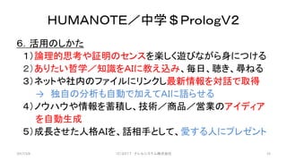 ＨＵＭＡＮＯＴＥ／中学＄ＰｒｏｌｏｇＶ２
６．活用のしかた
１）論理的思考や証明のセンスを楽しく遊びながら身につける
２）ありたい哲学／知識をＡＩに教え込み、毎日、聴き、尋ねる
３）ネットや社内のファイルにリンクし最新情報を対話で取得
→ 独自の分析も自動で加えてＡＩに語らせる
４）ノウハウや情報を蓄積し、技術／商品／営業のアイディア
を自動生成
５）成長させた人格ＡＩを、話相手として、愛する人にプレゼント
2017/3/8 （Ｃ）２０１７ ナレルシステム株式会社 23
 