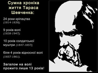 24 роки кріпацтва24 роки кріпацтва
(1814-1838);(1814-1838);
9 років волі9 років волі
(1838-1947);(1838-1947);
10 років солдатської10 років солдатської
муштримуштри (1847-1857)(1847-1857);;
біля 4 років відносної волібіля 4 років відносної волі
(1857-1861)(1857-1861)..
Загалом на воліЗагалом на волі
прожитопрожито лишелише 13 років13 років!!
Сумна хронікаСумна хроніка
життя Тарасажиття Тараса
Шевченка:Шевченка:
 