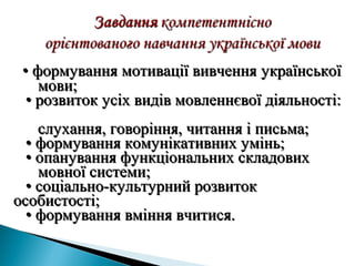 •• формування мотивації вивченняформування мотивації вивчення українськоїукраїнської
мови;мови;
•• розвиток усіх видів мовленнєвої діяльності:розвиток усіх видів мовленнєвої діяльності:
слухання, говоріння, читання і письма;слухання, говоріння, читання і письма;
•• формування комунікативних умінь;формування комунікативних умінь;
•• опанування функціональних складовихопанування функціональних складових
мовної системи;мовної системи;
•• соціально-культурний розвитоксоціально-культурний розвиток
особистості;особистості;
•• формування вміння вчитися.формування вміння вчитися.
 