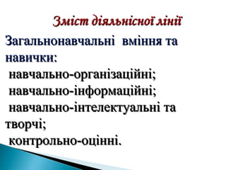 Загальнонавчальні вміння таЗагальнонавчальні вміння та
навички:навички:
навчально-організаційні;навчально-організаційні;
навчально-інформаційні;навчально-інформаційні;
навчально-інтелектуальні танавчально-інтелектуальні та
творчі;творчі;
контрольно-оцінні.контрольно-оцінні.
 