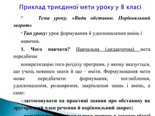  Тема уроку. «Види обставин. Порівняльний
зворот»
Тип уроку: урок формування й удосконалення вмінь і
навичок.
1. Чого навчати? Навчальна (дидактична) мета
передбачає
конкретизацію того розділу програми, у якому вказується,
що учень повинен знати й що – вміти. Формулювання мети
може передбачати: формування, поглиблення,
удосконалення, розширення, закріплення знань і вмінь, а
саме:
1)застосовувати на практиці знання про обставину як
другорядний член речення й порівняльний зворот;
 