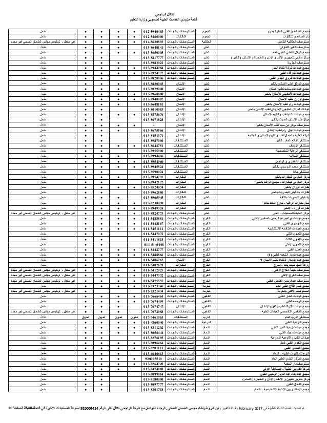 مستشفيات تكافل الراجحي