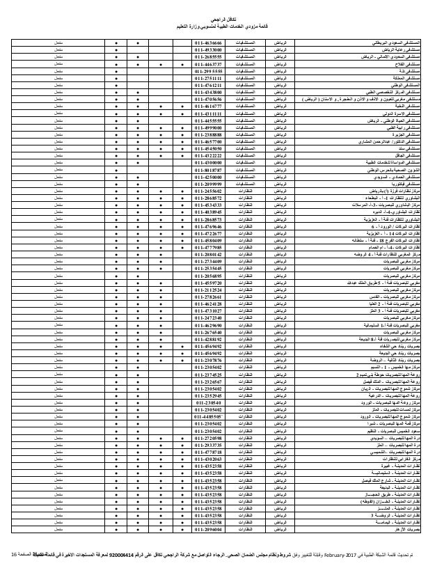 دليل مستشفيات تكافل الراجحي بجده