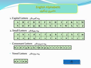 English Grammar in Kurdish | ڕێزمانی ئینگلیزی | PPSX
