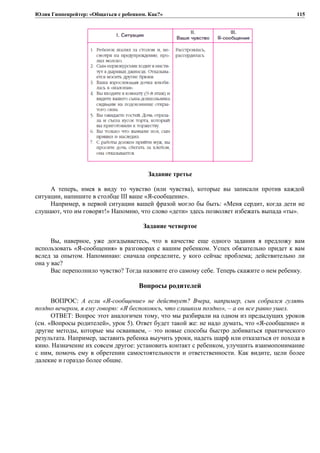 Юлия Гиппенрейтер: «Общаться с ребенком. Как?»
Задание третье
А теперь, имея в виду то чувство (или чувства), которые вы записали против каждой
ситуации, напишите в столбце III ваше «Я-сообщение».
Например, в первой ситуации вашей фразой могло бы быть: «Меня сердит, когда дети не
слушают, что им говорят!» Напомню, что слово «дети» здесь позволяет избежать выпада «ты».
Задание четвертое
Вы, наверное, уже догадываетесь, что в качестве еще одного задания я предложу вам
использовать «Я-сообщения» в разговорах с вашим ребенком. Успех обязательно придет к вам
вслед за опытом. Напоминаю: сначала определите, у кого сейчас проблема; действительно ли
она у вас?
Вас переполнило чувство? Тогда назовите его самому себе. Теперь скажите о нем ребенку.
Вопросы родителей
ВОПРОС: А если «Я-сообщение» не действует? Вчера, например, сын собрался гулять
поздно вечером, я ему говорю: «Я беспокоюсь, что слишком поздно», – а он все равно ушел.
ОТВЕТ: Вопрос этот аналогичен тому, что мы разбирали на одном из предыдущих уроков
(см. «Вопросы родителей», урок 5). Ответ будет такой же: не надо думать, что «Я-сообщение» и
другие методы, которые мы осваиваем, – это новые способы быстро добиваться практического
результата. Например, заставить ребенка выучить уроки, надеть шарф или отказаться от похода в
кино. Назначение их совсем другое: установить контакт с ребенком, улучшить взаимопонимание
с ним, помочь ему в обретении самостоятельности и ответственности. Как видите, цели более
далекие и гораздо более общие.
115
 