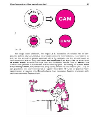 Юлия Гиппенрейтер: «Общаться с ребенком. Как?»
б)
Рис. 3.1
Вот теперь можно объяснить, что открыл Л. С. Выготский. Он показал, что по мере
развития ребенка круг дел, которые он начинает выполнять самостоятельно, увеличивается за
счет тех дел, которые он раньше выполнял вместе со взрослым, а не тех, которые лежат за
пределами наших кругов. Другими словами, завтра ребенок будет делать сам то, что сегодня
он делал с мамой, и именно благодаря тому, что это было «с мамой». Зона дел вместе – это
золотой запас ребенка, его потенциал на ближайшее будущее. Вот почему ее назвали зоной
ближайшего развития. Представим себе, что у одного ребенка эта зона широкая (рис. 3.1-а), то
есть родители с ним много занимаются, а у другого узкая (рис. 3.1-б), так как родители часто
предоставляют его самому себе. Первый ребенок будет развиваться быстрее, чувствовать себя
увереннее, успешнее, благополучнее.
25
 