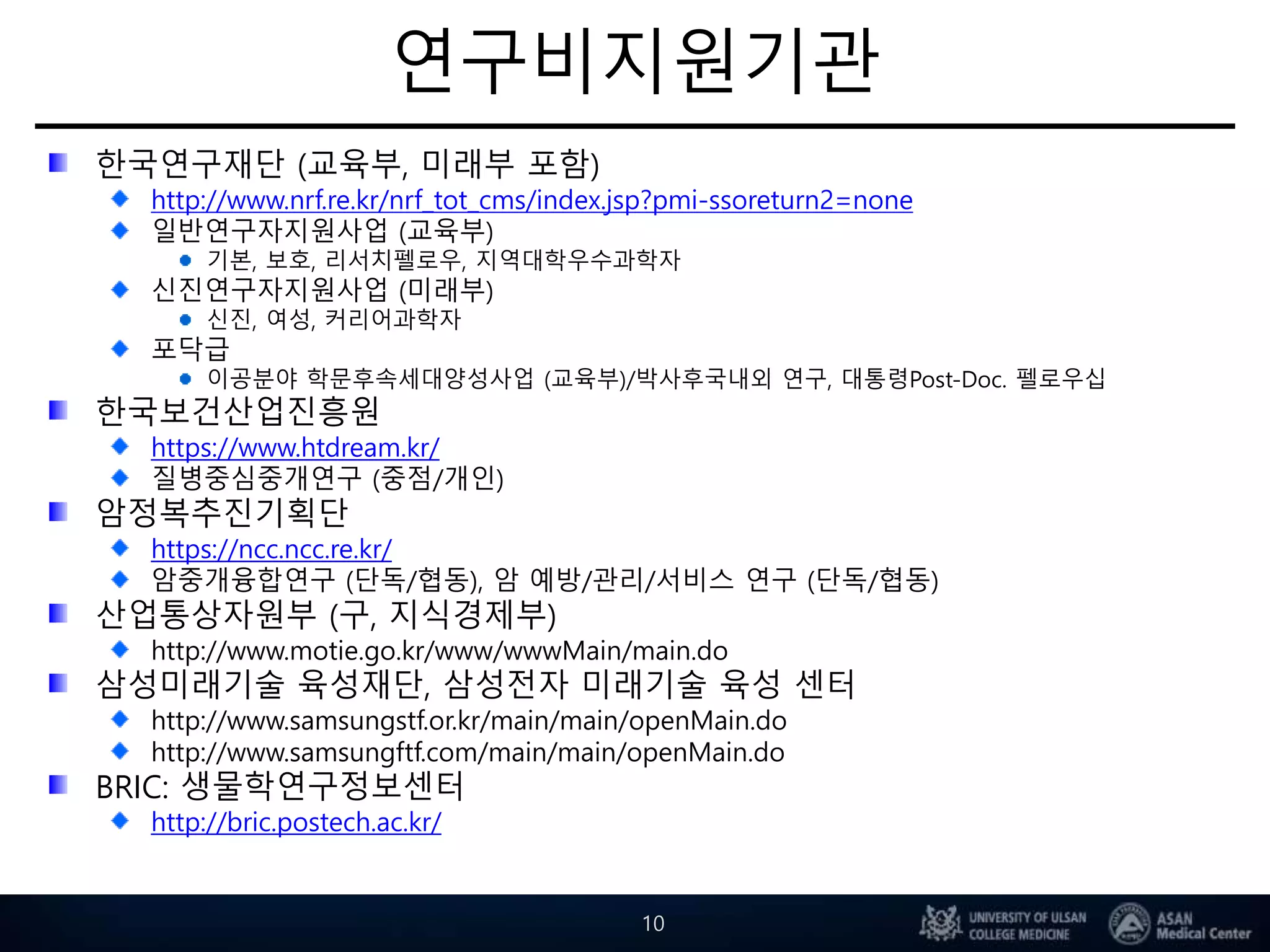 연구비지원기관
한국연구재단 (교육부, 미래부 포함)
http://www.nrf.re.kr/nrf_tot_cms/index.jsp?pmi-ssoreturn2=none
일반연구자지원사업 (교육부)
기본, 보호, 리서치펠로우, 지역대학우수과학자
신진연구자지원사업 (미래부)
신진, 여성, 커리어과학자
포닥급
이공분야 학문후속세대양성사업 (교육부)/박사후국내외 연구, 대통령Post-Doc. 펠로우십
한국보건산업진흥원
https://www.htdream.kr/
질병중심중개연구 (중점/개인)
암정복추진기획단
https://ncc.ncc.re.kr/
암중개융합연구 (단독/협동), 암 예방/관리/서비스 연구 (단독/협동)
산업통상자원부 (구, 지식경제부)
http://www.motie.go.kr/www/wwwMain/main.do
삼성미래기술 육성재단, 삼성전자 미래기술 육성 센터
http://www.samsungstf.or.kr/main/main/openMain.do
http://www.samsungftf.com/main/main/openMain.do
BRIC: 생물학연구정보센터
http://bric.postech.ac.kr/
10
 