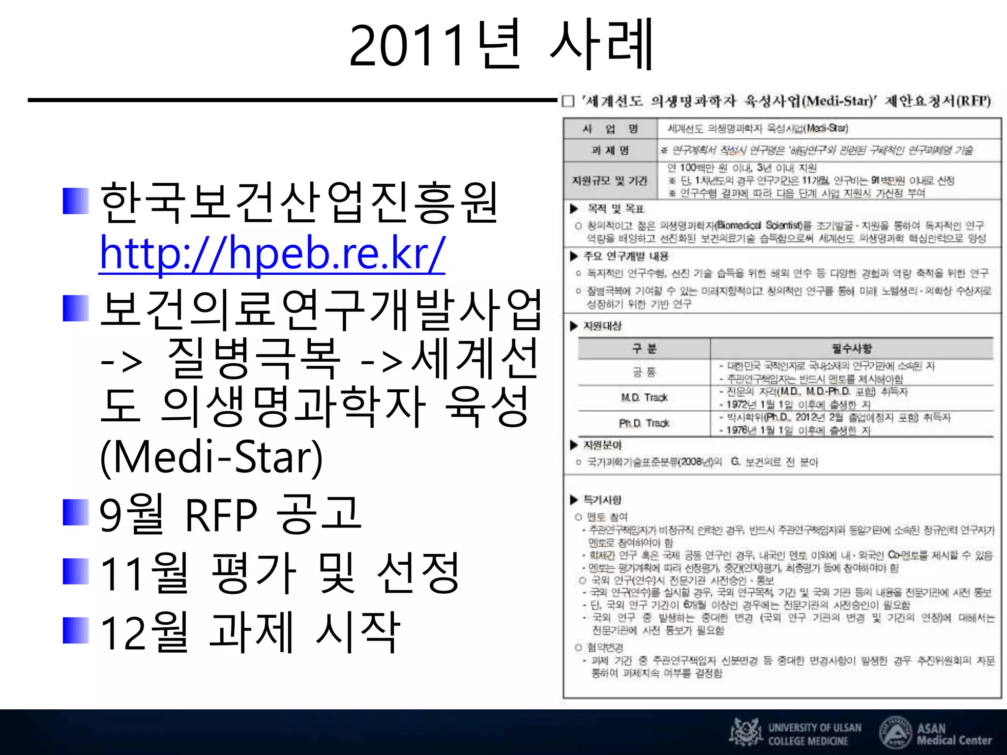 2011년 사례
한국보건산업진흥원
http://hpeb.re.kr/
보건의료연구개발사업
-> 질병극복 ->세계선
도 의생명과학자 육성
(Medi-Star)
9월 RFP 공고
11월 평가 및 선정
12월 과제 시작
 