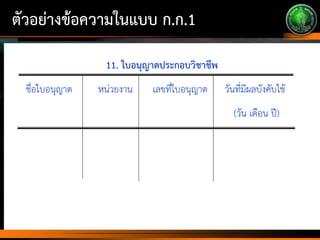 ตัวอย่างข้อความในแบบ ก.ก.1
11. ใบอนุญาตประกอบวิชาชีพ
ชื่อใบอนุญาต หน่วยงาน เลขที่ใบอนุญาต วันที่มีผลบังคับใช้
(วัน เดือน ปี)
 