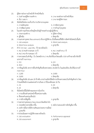 คูมือเตรียมสอบ กรุงเทพมหานคร 110
23. ผูจัดการฝายการเจาหนาที่ ทําหนาที่อะไร
ก. Staff ของผูจัดการองคการ ข. Line ของฝายการเจาหนาที่เอง
ค. ขอ ก และ ข ง. Line ของผูจัดการเอง
24. ขอใดไมใชนโยบายเกี่ยวกับการบริหารงานบุคคล
ก. การผลิตบุคคล ข. การจัดหาบุคคล
ค. การพัฒนาบุคคล ง. การทํานุบํารุงบุคคล
25. ในองคการธุรกิจขนาดใหญใครเปนผูกําหนดจํานวนผูปฏิบัติงาน
ก. ประธานองคการ ข. ผูจัดการใหญ
ค. ผูถือหุน ง. ผิดทุกขอ
26. การแสวงหาบุคคล (Recruitment) เขามาปฏิบัติงาน เปนขั้นตอนที่ไดมีการจัดทําขอใดตอไปนี้แลว
ก. Job analysis ข. Work load analysis
ค. Work force analysis ง. ถูกทุกขอ
27. คําวา 10 man - year (คน - ป) หมายถึงอะไร
ก. คน 10 คนทํางานคนละ 10 ป ข. คน 1 คนทํางาน 1 ป
ค. คน 5 คน ทํางานคนละ 5 ป ง. ผิดทุกขอ
28. การตรวจสอบใบสําคัญ 1 ใบ โดยพนักงาน 1 คน ตองใชเวลาโดยเฉลี่ย 10.8 นาที หมายถึง ตองใช
แรงงานกี่ man-hour
ก. 9.0 ข. 0.9
ค. 90.0 ง. ผิดทุกขอ
29. จากขอมูลในขอ 28 หากมีใบสําคัญที่จะตองตรวจสอบ 20,000 ใบ ในแตละเดือน ตองใชแรงงานกี่
man-hour
ก. 1,200 ข. 2,400
ค. 3,600 ง. ผิดทุกขอ
30. จากขอมูลในขอ 28 และ 29 ขางตน ถามวาจะตองใชพนักงานกี่คนตรวจสอบใบสําคัญดังกลาว โดย
กําหนดใหพนักงานแตละคนทํางานวันละ 6 ชั่วโมงเดือนละ 30 วัน
ก. 15 ข. 20
ค. 25 ง. ผิดทุกขอ
31. ขอใดตอไปนี้ไมใชลักษณะของการโยกยาย
ก. การเปลี่ยนตําแหนงหนาที่ในหนวยงานเดิม
ข. ชื่อของตําแหนงเปลี่ยนไป
ค. การมีรายไดสูงขึ้น ง. ถูกทุกขอ
32. การเสาะหาบุคคลแบบ New blood มีผลดีอยางไร
ก. ประหยัดรายจายไดมากขึ้น ข. พนักงานขององคการมีขวัญดีมากขึ้น
ค. องคการมีโอกาสไดความคิดและประสบการณใหม
ง. ถูกทุกขอ
33. การประเมินผลการปฏิบัติงานหมายถึงอะไร
ก. Job evoluation ข. Performance appraisal
ค. Job assessment ง. ถูกทุกขอ
 