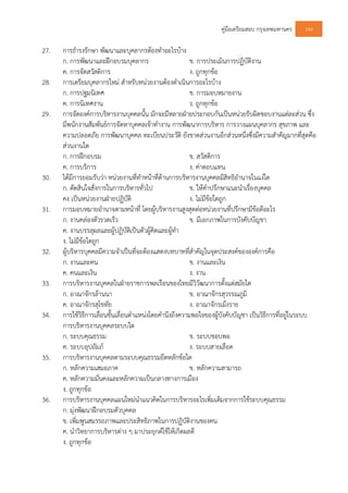 คูมือเตรียมสอบ กรุงเทพมหานคร 144
27. การธํารงรักษา พัฒนาและบุคลากรตองทําอะไรบาง
ก. การพัฒนาและฝกอบรมบุคลากร ข. การประเมินการปฏิบัติงาน
ค. การจัดสวัสดิการ ง. ถูกทุกขอ
28. การเตรียมบุคลากรใหม สําหรับหนวยงานตองดําเนินการอะไรบาง
ก. การปฐมนิเทศ ข. การมอบหมายงาน
ค. การนิเทศงาน ง. ถูกทุกขอ
29. การจัดองคการบริหารงานบุคคลนั้น มักจะมีหลายฝายประกอบกันเปนหนวยรับผิดชอบงานแตละสวน ซึ่ง
มีพนักงานสัมพันธการจัดหาบุคคลเขาทํางาน การพัฒนาการบริหาร การวางแผนบุคลากร สุขภาพ และ
ความปลอดภัย การพัฒนาบุคคล ทะเบียนประวัติ ยังขาดสวนงานอีกสวนหนึ่งซึ่งมีความสําคัญมากที่สุดคือ
สวนงานใด
ก. การฝกอบรม ข. สวัสดิการ
ค. การบริการ ง. คาตอบแทน
30. ไดมีการยอมรับวา หนวยงานที่ทําหนาที่ดานการบริหารงานบุคคลมีสิทธิอํานาจในแงใด
ก. ตัดสินใจสั่งการในการบริหารทั่วไป ข. ใหคําปรึกษาแนะนําเรื่องบุคคล
คง เปนหนวยงานฝายปฏิบัติ ง. ไมมีขอใดถูก
31. การมอบหมายอํานาจตามหนาที่ โดยผูบริหารงานสูงสุดตอหนวยงานที่ปรึกษามีขอดีอะไร
ก. งานคลองตัวรวดเร็ว ข. มีเอกภาพในการบังคับบัญชา
ค. งานบรรลุผลและผูปฏิบัติเปนตัวผูคิดและผูทํา
ง. ไมมีขอใดถูก
32. ผูบริหารบุคคลมีความจําเปนที่จะตองแสดงบทบาทที่สําคัญในจุดประสงคขององคการคือ
ก. งานและคน ข. งานและเงิน
ค. คนและเงิน ง. งาน
33. การบริหารงานบุคคลในฝายราชการพลเรือนของไทยมีวิวัฒนาการตั้งแตสมัยใด
ก. อาณาจักรลานนา ข. อาณาจักรสุวรรณภูมิ
ค. อาณาจักรสุโขทัย ง. อาณาจักรเม็งราย
34. การใชวิธีการเลื่อนขั้นเลื่อนตําแหนงโดยคํานึงถึงความพอใจของผูบังคับบัญชา เปนวิธีการที่อยูในระบบ
การบริหารงานบุคคลระบบใด
ก. ระบบคุณธรรม ข. ระบบชอบพอ
ค. ระบบอุปถัมภ ง. ระบบสายเลือด
35. การบริหารงานบุคคลตามระบบคุณธรรมยึดหลักขอใด
ก. หลักความเสมอภาค ข. หลักความสามารถ
ค. หลักความมั่นคงและหลักความเปนกลางทางการเมือง
ง. ถูกทุกขอ
36. การบริหารงานบุคคลแผนใหมนําแนวคิดในการบริหารอะไรเพิ่มเติมจากการใชระบบคุณธรรม
ก. มุงพัฒนาฝกอบรมตัวบุคคล
ข. เพิ่มพูนสมรรถภาพและประสิทธิภาพในการปฏิบัติงานของคน
ค. นําวิทยาการบริหารตาง ๆ มาประยุกตใชใหเกิดผลดี
ง. ถูกทุกขอ
 