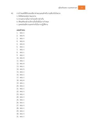 คูมือเตรียมสอบ กรุงเทพมหานคร 154
40. การกําหนดใหมีชวงของอัตราคาตอบแทนสําหรับงานเดียวกันก็เพราะ
ก. อิทธิพลของสหภาพแรงงาน
ข. ความสามารถในการจายองคการตางกัน
ค. ทัศนคติของฝายบริหารเปนปจจัยในการกําหนด
ง. บุคคลยอมมีความแตกตางกันในการปฏิบัติงาน
เฉลยคําตอบ
1. ตอบ ง
2. ตอบ ข
3. ตอบ ง
4. ตอบ ค
5. ตอบ ค
6. ตอบ ง
7. ตอบ ก
8. ตอบ ง
9. ตอบ ง
10. ตอบ ค
11. ตอบ ง
12. ตอบ ค
13. ตอบ ง
14. ตอบ ข
15. ตอบ ง
16. ตอบ ง
17. ตอบ ง
18. ตอบ ค
19. ตอบ ง
20. ตอบ ง
21. ตอบ ง
22. ตอบ ก
23. ตอบ ง
24. ตอบ ก
25. ตอบ ง
26. ตอบ ง
27. ตอบ ก
28. ตอบ ง
29. ตอบ ง
30. ตอบ ก
31. ตอบ ง
 