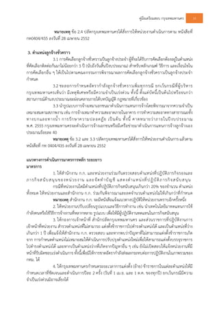 คูมือเตรียมสอบ กรุงเทพมหานคร 15
หมายเหตุ ขอ 2.4 ปลัดกรุงเทพมหานครไดสั่งการใหหนวยงานดําเนินการตาม หนังสือที่
กท0404/435 ลงวันที่ 28 เมษายน 2552
3. ตําแหนงลูกจางชั่วคราว
3.1 การคัดเลือกลูกจางชั่วคราวเปนลูกจางประจํา ผูที่จะไดรับการคัดเลือกตองอยูในตําแหนง
ที่คัดเลือกติดตอกันมาไมนอยกวา 3 ป (นับถึงวันสิ้นปงบประมาณ) สําหรับหลักเกณฑ วิธีการ และเงื่อนไขใน
การคัดเลือกอื่น ๆ ใหเปนไปตามคณะกรรมการพิจารณาผลการคัดเลือกลูกจางชั่วคราวเปนลูกจางประจํา
กําหนด
3.2 ชะลอการกําหนดอัตรากําลังลูกจางชั่วคราวเพิ่มทุกกรณี ยกเวนกรณีที่ผูบริหาร
กรุงเทพมหานครเห็นวา มีเหตุพิเศษหรือมีความจําเปนเรงดวน ทั้งนี้ ตั้งแตบัดนี้เปนตนไปหรือจนกวา
สถานการณดานงบประมาณจะผอนคลายภายใตบทบัญญัติ กฎหมายที่เกี่ยวของ
3.3 นํารูปแบบการจางเหมาเอกชนมาดําเนินการแทนการจางโดยพิจารณาจากความจําเปน
เหมาะสมตามสภาพงาน เชน การจางเหมาทําความสะอาดภายในอาคาร การทําความสะอาดทางสาธารณะทั้ง
ทางบกและทางน้ํา การรักษาความปลอดภัย เปนตน ทั้งนี้ คาดหมายวาภายในปงบประมาณ
พ.ศ. 2555 กรุงเทพมหานครจะดําเนินการจางเอกชนหรือมีเครือขายมาดําเนินการแทนการจางลูกจางเอง
ประมาณรอยละ 40
หมายเหตุ ขอ 3.2 และ 3.3 ปลัดกรุงเทพมหานครไดสั่งการใหหนวยงานดําเนินการ แลวตาม
หนังสือที่ กท 0404/435 ลงวันที่ 28 เมษายน 2552
แนวทางการดําเนินการมาตรการหลัก ระยะยาว
มาตรการ
1. ใหสํานักงาน ก.ก. และหนวยงานรวมกันตรวจสอบตําแหนงที่ปฏิบัติภารกิจรองและ
ภารกิจสนับสนุนของหนวยงาน และจัดทําบัญชี แสดงตําแหนงที่ปฏิบัติภารกิจสนับสนุน
กรณีที่หนวยงานใดมีตําแหนงที่ปฏิบัติภารกิจสนับสนุนเกินกวา 20% ของจํานวน ตําแหนง
ทั้งหมด ใหหนวยงานและสํานักงาน ก.ก. รวมกันพิจารณาและลดจํานวนตําแหนงไมใหเกินกวาที่กําหนด
หมายเหตุ สํานักงาน ก.ก. จะมีหนังสือแจงแนวทางปฏิบัติใหหนวยงานทราบอีกครั้งหนึ่ง
2. ใหหนวยงานปรับเปลี่ยนรูปแบบและวิธีการทํางาน เชน นําเทคโนโลยีมาทดแทนการใช
กําลังคนหรือใชวิธีการจางงานที่หลากหลาย รูปแบบ เพื่อใหมีผูปฏิบัติงานทดแทนในภารกิจสนับสนุน
3. ใหกองการเจาหนาที่ สํานักปลัดกรุงเทพมหานคร และสวนราชการที่ปฏิบัติงานการ
เจาหนาที่หนวยงาน สํารวจตําแหนงที่ไมสามารถ แตงตั้งขาราชการไปดํารงตําแหนงได และเปนตําแหนงที่วาง
เกินกวา 1 ป เพื่อแจงใหสํานักงาน ก.ก. ตรวจสอบ และหากพบวาปญหาที่ไมสามารถแตงตั้งขาราชการเกิด
จาก การกําหนดตําแหนงไมเหมาะสมใหดําเนินการปรับปรุงตําแหนงใหมเพื่อใหสามารถแตงตั้งบรรจุราชการ
ไปดํารงตําแหนงได และหากเปนตําแหนงวางที่เกิดจากปญหาอื่น ๆ เชน ยังไมเปดสอบใหแจงหนวยงานที่มี
หนาที่รับผิดชอบเรงดําเนินการ ทั้งนี้เพื่อมิใหการขาดอัตรากําลังสงผลกระทบตอการปฏิบัติงานในภาพรวมของ
กทม. ได
4. ใหกรุงเทพมหานครกําหนดระยะเวลาการแตงตั้ง (ยาย) ขาราชการในแตละตําแหนงใหมี
กําหนดเวลาที่ชัดเจนและดําเนินการปละ 2 ครั้ง (วันที่ 1 เม.ย. และ 1 ต.ค. ของทุกป) ยกเวนกรณีมีความ
จําเปนเรงดวนมิอาจเลี่ยงได
 