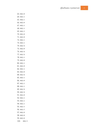คูมือเตรียมสอบ กรุงเทพมหานคร 81
63. ตอบ ค
64. ตอบ ง
65. ตอบ ง
66. ตอบ ค
67. ตอบ ง
68. ตอบ ง
69. ตอบ ก
70. ตอบ ค
71. ตอบ ค
72. ตอบ ง
73. ตอบ ง
74. ตอบ ข
75. ตอบ ค
76. ตอบ ข
77. ตอบ ข
78. ตอบ ง
79. ตอบ ค
80. ตอบ ง
81. ตอบ ค
82. ตอบ ง
83. ตอบ ค
84. ตอบ ข
85. ตอบ ง
86. ตอบ ค
87. ตอบ ง
88. ตอบ ง
89. ตอบ ข
90. ตอบ ข
91. ตอบ ค
92. ตอบ ง
93. ตอบ ง
94. ตอบ ง
95. ตอบ ก
96. ตอบ ก
97. ตอบ ค
98. ตอบ ค
99. ตอบ ค
100. ตอบ ก
 