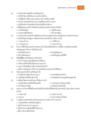 คูมือเตรียมสอบ กรุงเทพมหานคร 88
56. การบริหารเชิงกลยุทธมีความสําคัญอยางไร
ก. ทําใหกําจัดการใชทรัพยากรการบริหารไดงาย
ข. ทําใหผูบริหารใชความสามารถในการทํางานไดอยางเต็มที่
ค. สรางความสอดคลองกับแนวการปฏบัติขององคกรภายนอก
ง. ชวยใหองคกรกําหนดทิศทางในอนาคตไดอยางชัดเจน
57. กรณีสิ้นสุดแผนงานที่วางไวแตไมบรรลุวัตถุประสงคควรทําอยางไรตอไป
ก. ประเมินผลใหม ข. ปฏิบัติตามแผน
ค. มอบหมายผูรับผิดชอบ ง. ปรับปรุง พัฒนา
58. การถายโอนอํานาจหนาที่การตัดสินใจจากสวนกลางศูนยรวมอํานาจไปสูหนวยงานระดับลางในสาย
การบังคับบัญชาของรัฐบาล เพื่อสะดวกในการดําเนินกิจการเรียกวาอะไร
ก. การมอบอํานาจ ข. การใหอํานาจ
ค. การแบงอํานาจ ง. การขยายอํานาจ
59. โครงการที่ตั้งวัตถุประสงคการดําเนินงานไว แลวผลลัพธของโครงการที่ไดมาบรรลุวัตถุประสงคใน
ระดับสูงแสดงวาโครงการนั้นเปนอยางไร
ก. มีประสิทธิภาพมาก ข. มีประสิทธิผลมาก
ค. มีความยืดหยุนมาก ง. ผลลัพธอยูในเกณฑใชได
60. ขอใดไมใชความสําคัญของการจัดองคกร
ก. มีการกําหนดงานและผูรับผิดชอบไวชัดเจน
ข. ขจัดความซ้ําซอนสิ้นเปลืองของงานทุกอยาง
ค. บุคลากรมีขวัญดีเพราะมีความชัดเจนในหนาที่
ง. ผูบริหารระดับสูงทราบวิธีการหาบุคคลที่เหมาะสมมาทําหนาที่ชัดเจน
61. วัฒนธรรมองคกรมีความสําคัญอยางไร
ก. ชวยใหองคกรมีสมาชิกจํานวนมาก ข. ชวยทําใหองคกรมีกําไร
ค. ชวยใหสมาชิกมีเรื่องปรึกษากัน ง. ชวยเสริมสรางความผูกพันในหมูสมาชิก
62. การพัฒนาวัฒนธรรมองคกรควรเริ่มตนจากอะไร
ก. ประเมินวัฒนธรรมที่เกิดขึ้นขณะนั้น ข. กําหนดรูปแบบวัฒนธรรมใหม
ค. สรางวัฒนธรรมใหม ง. นําวัฒนธรรมใหมไปใช
63. รูปแบบการบริหารที่ใชไดในองคกรหนึ่งไมจําเปนตองใชไดผลในอีกองคกรหนึ่ง เปนแนวคิดการบริหาร
แบบใด
ก. ตามสถานที่ ข. ตามสถานการณ
ค. ตามเวลา ง. ตามความคิดแบบดั้งเดิม
64. ภาวะผูนําตามหลักพฤติกรรมนิยมจะแสดงบทบาทในการทํางานอยางไร
ก. ประชุมรับฟงความคิดเห็นของผูตาม
ข. ผูนํากําหนดบทบาทวางแผนงาน
ค. ผูนําสรางความสัมพันธที่ดีกับผูรวมงาน
ง. ผูนําวางตัวเองใหนานับถือ
 