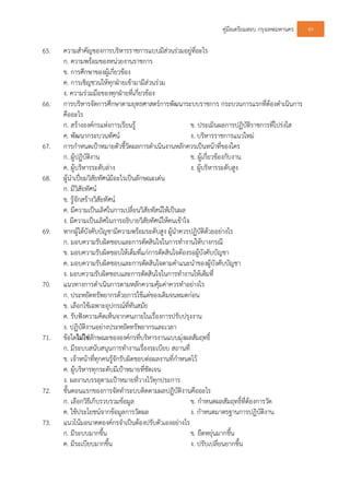 คูมือเตรียมสอบ กรุงเทพมหานคร 89
65. ความสําคัญของการบริหารราชการแบบมีสวนรวมอยูที่อะไร
ก. ความพรอมของหนวยงานราชการ
ข. การศึกษาของผูเกี่ยวของ
ค. การเชิญชวนใหทุกฝายเขามามีสวนรวม
ง. ความรวมมือของทุกฝายที่เกี่ยวของ
66. การบริหารจัดการศึกษาตามยุทธศาสตรการพัฒนาระบบราชการ กระบวนการแรกที่ตองดําเนินการ
คืออะไร
ก. สรางองคกรแหงการเรียนรู ข. ประเมินผลการปฏิบัติราชการที่โปรงใส
ค. พัฒนากระบวนทัศน ง. บริหารราชการแนวใหม
67. การกําหนดเปาหมายตัวชี้วัดผลการดําเนินงานหลักควรเปนหนาที่ของใคร
ก. ผูปฏิบัติงาน ข. ผูเกี่ยวของกับงาน
ค. ผูบริหารระดับลาง ง. ผูบริหารระดับสูง
68. ผูนําเปยมวิสัยทัศนมีอะไรเปนลักษณะเดน
ก. มีวิสัยทัศน
ข. รูจักสรางวิสัยทัศน
ค. มีความเปนเลิศในการเปลี่ยนวิสัยทัสนใหเปนผล
ง. มีความเปนเลิศในการอธิบายวิสัยทัศนใหคนเขาใจ
69. หากผูใตบังคับบัญชามีความพรอมระดับสูง ผูนําควรปฏิบัติดวยอยางไร
ก. มอบความรับผิดชอบและการตัดสินใจในการทํางานใหบางกรณี
ข. มอบความรับผิดชอบใหเต็มที่แกการตัดสินใจตองรอผูบังคับบัญชา
ค. มอบความรับผิดชอบและการตัดสินใจตามคําแนะนําของผูบังคับบัญชา
ง. มอบความรับผิดชอบและการตัดสินใจในการทํางานใหเต็มที่
70. แนวทางการดําเนินการตามหลักความคุมคาควรทําอยางไร
ก. ประหยัดทรัพยากรดวยการใชแตของเดิมจนหมดกอน
ข. เลือกใชเฉพาะอุปกรณที่ทันสมัย
ค. รับฟงความคิดเห็นจากคนภายในเรื่องการปรับปรุงงาน
ง. ปฏิบัติงานอยางประหยัดทรัพยากรและเวลา
71. ขอใดไมใชลักษณะขององคกรที่บริหารงานแบบมุงผลสัมฤทธิ์
ก. มีระบบสนับสนุนการทํางานเรื่องระเบียบ สถานที่
ข. เจาหนาที่ทุกคนรูจักรับผิดชอบตอผลงานที่กําหนดไว
ค. ผูบริหารทุกระดับมีเปาหมายที่ชัดเจน
ง. ผลงานบรรลุตามเปาหมายที่วางไวทุกประการ
72. ขั้นตอนแรกของการจัดทําระบบติดตามผลปฏิบัติงานคืออะไร
ก. เลือกวิธีเก็บรวบรวมขอมูล ข. กําหนดผลสัมฤทธิ์ที่ตองการวัด
ค. ใชประโยชนจากขอมูลการวัดผล ง. กําหนดมาตรฐานการปฏิบัติงาน
73. แนวโนมอนาคตองคกรจําเปนตองปรับตัวเองอยางไร
ก. มีระบบมากขึ้น ข. ยืดหยุนมากขึ้น
ค. มีระเบียบมากขึ้น ง. ปรับเปลี่ยนยากขึ้น
 