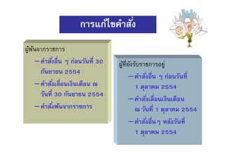 ผู้พ้นจากราชการ
– คําสังอืน ๆ ก่อนวันที 30
กันยายน 2554
– คําสังเลือนเงินเดือน ณ
วันที 30 กันยายน 2554
– คําสังพ้นจากราชการ
ผู้ทียังรับราชการอยู่
– คําสังอืน ๆ ก่อนวันที
1 ตุลาคม 2554
– คําสังเลือนเงินเดือน
ณ วันที 1 ตุลาคม 2554
– คําสังอืนๆ หลังวันที
1 ตุลาคม 2554
การแก้ไขคําสัง
 