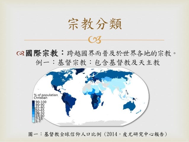 台灣信仰之定位